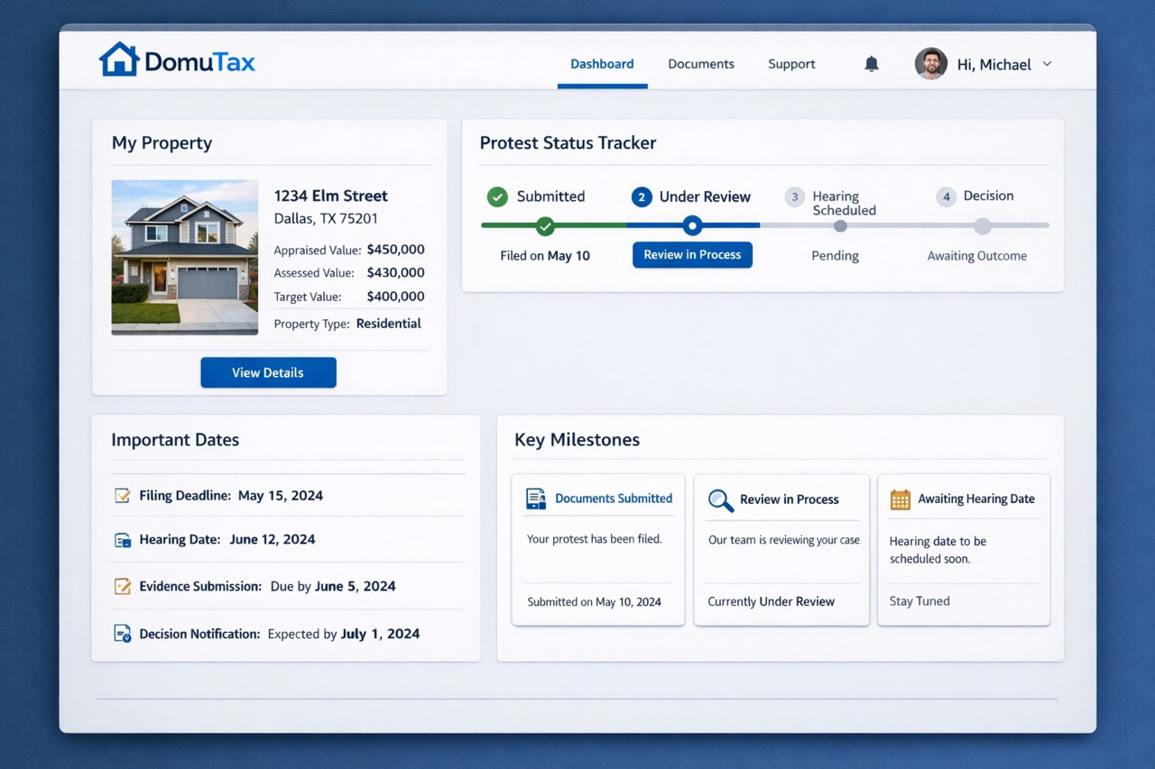 Mockup of DomuTax client portal dashboard showing property information, protest status tracker, and key dates